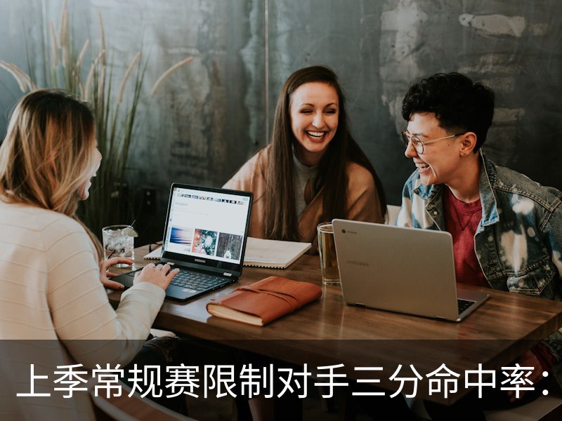 about image